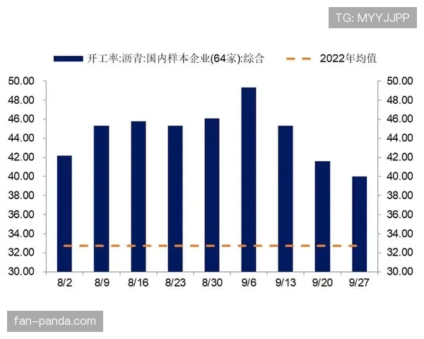 主力稳如泰山，替补深度不足问题逐步反映于比赛轮换中