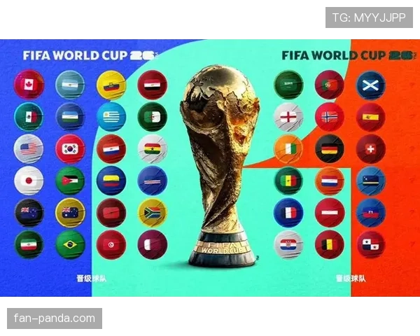 2026世界杯48支球队如何分组晋级淘汰赛规则详解