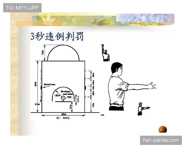 发球五秒违例：篮球规则中的精确定义与判定标准