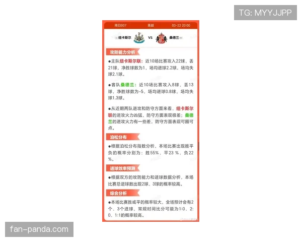 纽卡斯尔近期客场比赛失球较多，前场进攻效率仍需提升