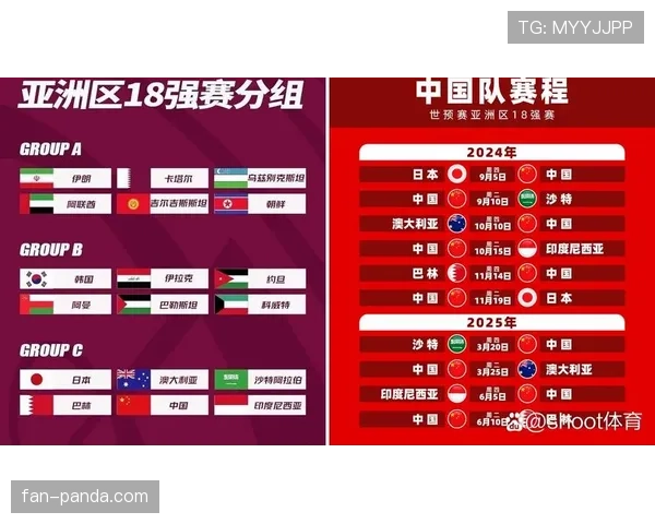 2026世界杯最新出线排名规则详解 2026世界杯最新出线排名规则详解
