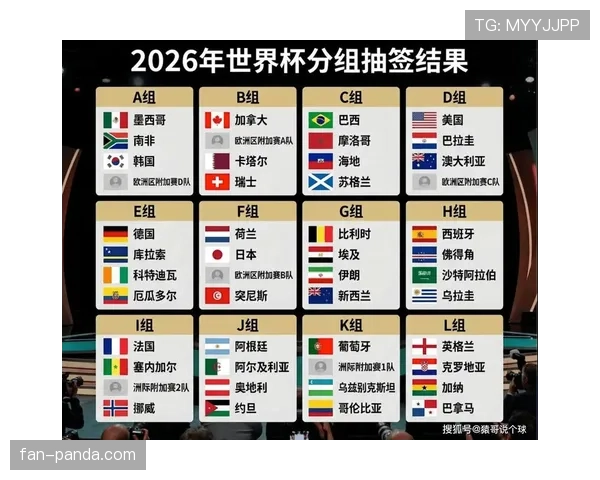 约旦首次晋级世界杯,2026美加墨赛场能否创造历史 约旦首次晋级世界杯,2026美加墨赛场能否创造历史