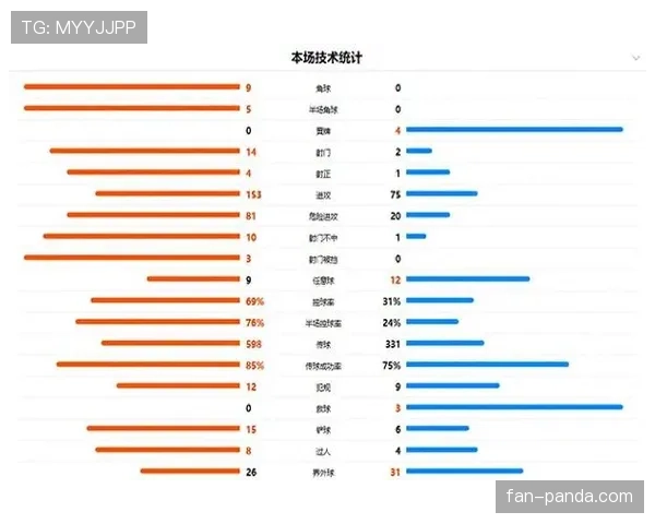 2026世界杯澳大利亚队能否突破历史最佳战绩 袋鼠军团晋级前景分析